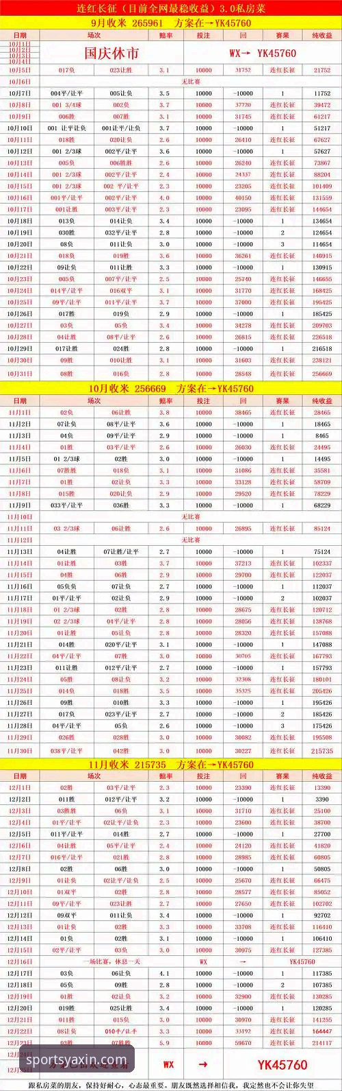 西甲保级战复盘指南：从瓦伦西亚主场失利看亚新体育平台v2.3.0赛事分析功能使用