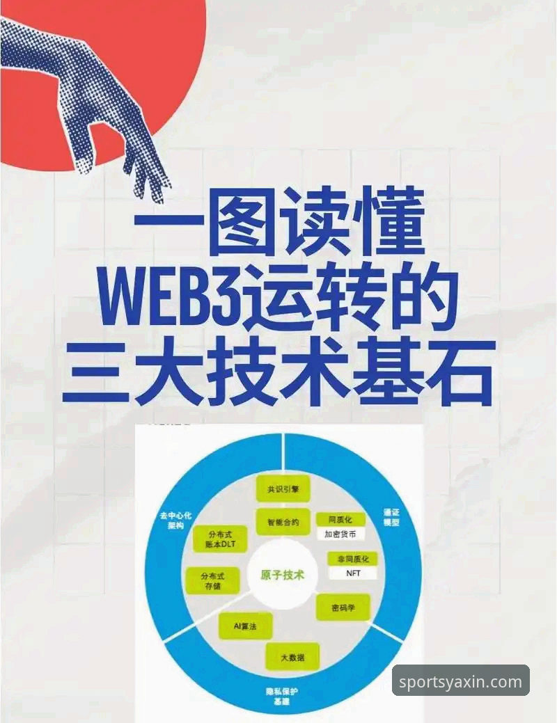 亚新体育平台(YX.COM)官网功能究竟如何？一篇文章带你拆解核心模块
